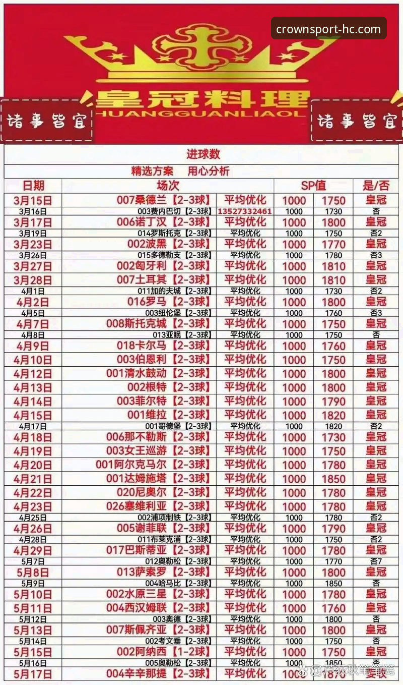 皇冠体育平台官网入口详解——直击HC品牌认证核心问题